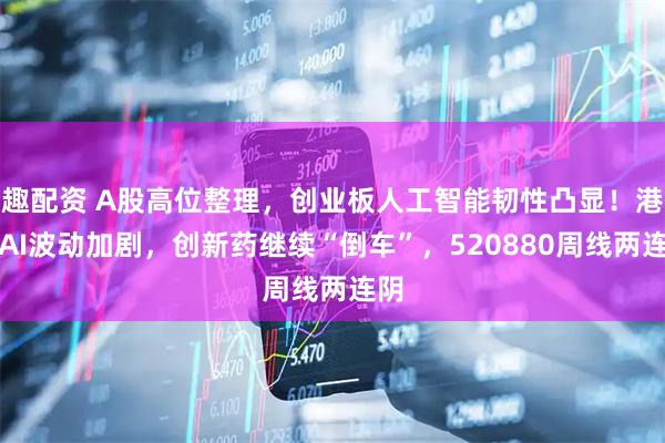 趣配资 A股高位整理,创业板人工智能韧性凸显!港股AI波动加剧,创新药继续“倒车”,520880周线两连阴